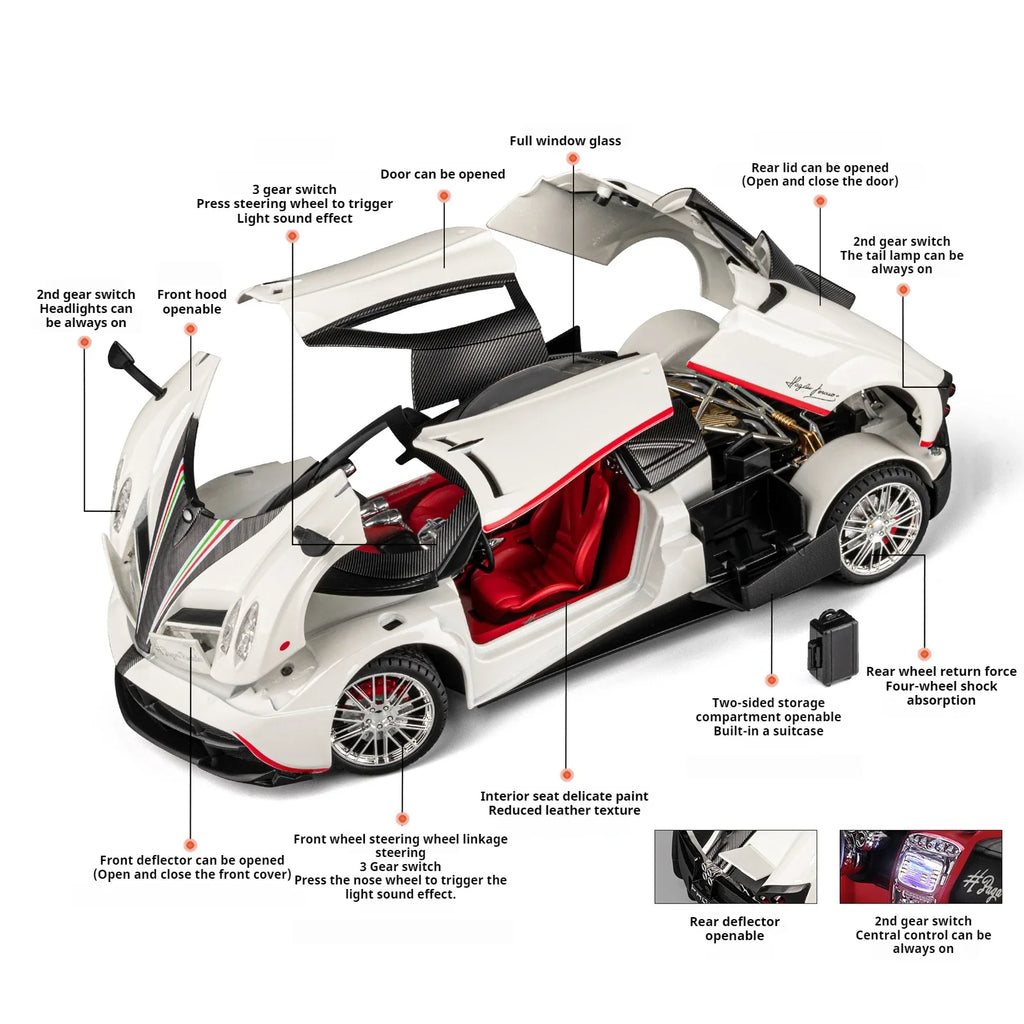 https://cdn.shopify.com/s/files/1/0743/8945/5069/files/puzzloria-1-18-pagani-huayra-toy-model-car-diecast-alloy-sport-cars-6.webp?v=1760051027